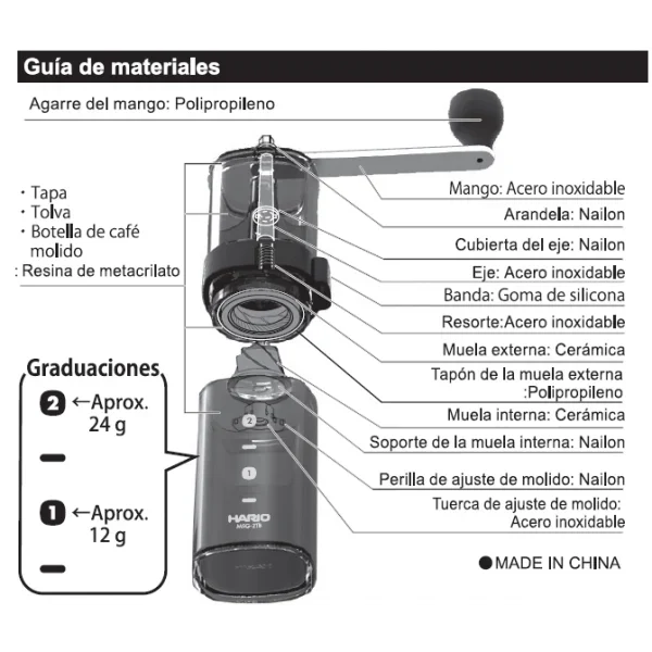 molinillo-hario-smart-g-negro-3 Hario Smart G partes